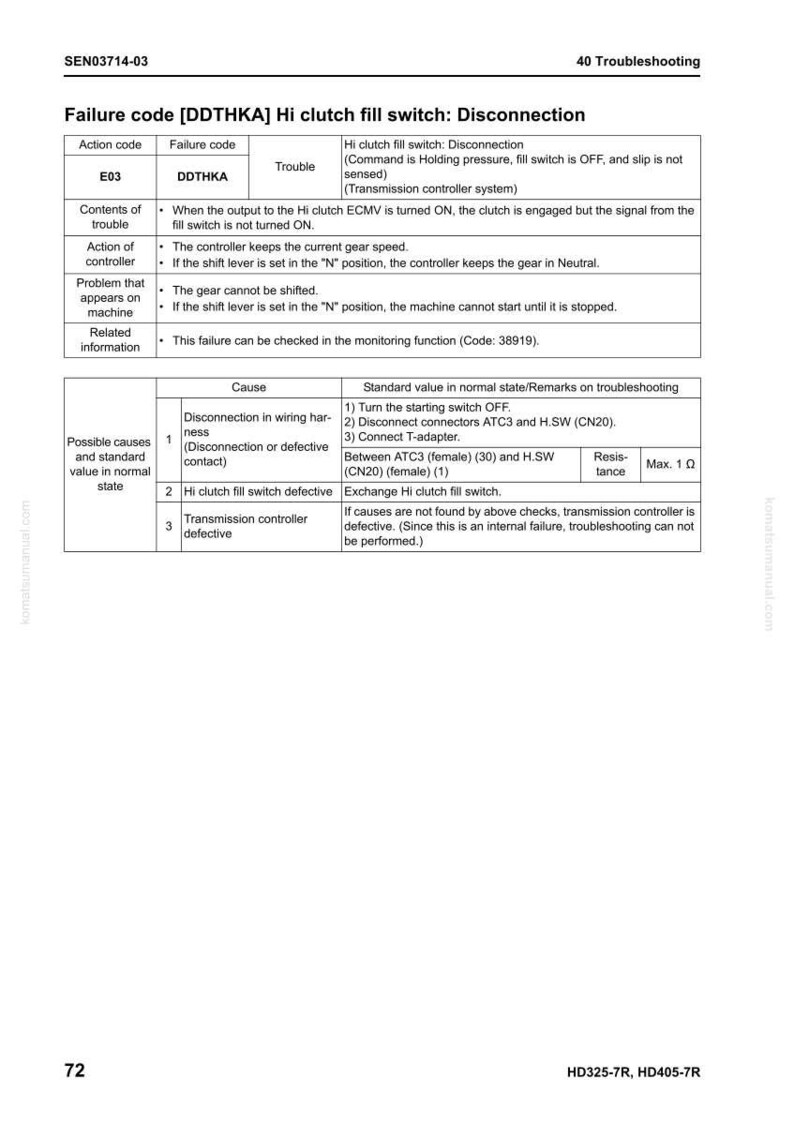 May include: A troubleshooting guide page with the title "Failure code [DDTHKA] Hi clutch fill switch: Disconnection." The document includes tables detailing action codes, failure codes, and possible causes, along with standard values and troubleshooting remarks. The page is from komatsumanual.com.