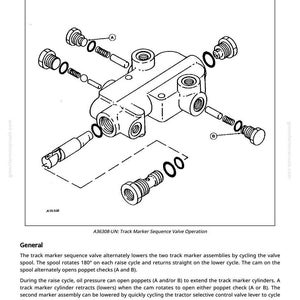 May include: Diagram of a track marker sequence valve operation, with labels and detailed mechanical components. The image includes text that reads "Track Marker Sequence Valve Operation" and "A36308-UN: Track Marker Sequence Valve Operation".