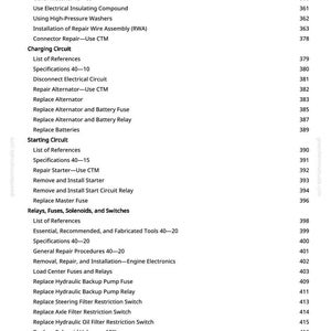 Może przedstawiać: Strona z instrukcji z indeksem. Nagł&oacute;wki obejmują "Złącza", "Obw&oacute;d ładowania", "Obw&oacute;d rozruchowy" oraz "Przekaźniki, bezpieczniki, zawory elektromagnetyczne i przełączniki". Numery stron znajdują się po prawej stronie.