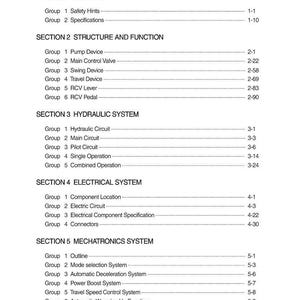 May include: A detailed table of contents from a manual, with sections on general information, structure, function, hydraulic, electrical, and mechatronics systems. The text is black on a white background.