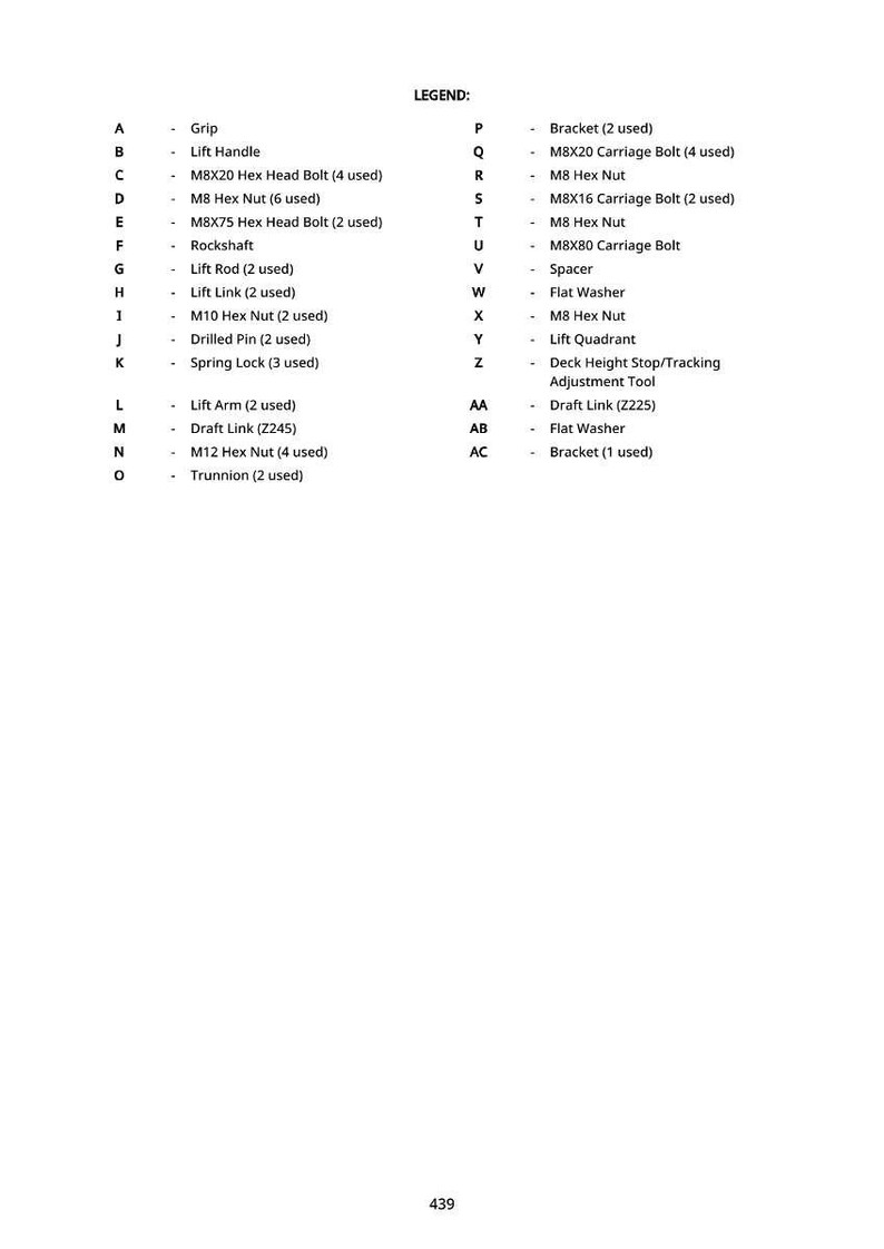 May include: A white page with a legend of mechanical parts, including bolts, nuts, and links, labeled A through AC. The text is in black, with a number 439 at the bottom.