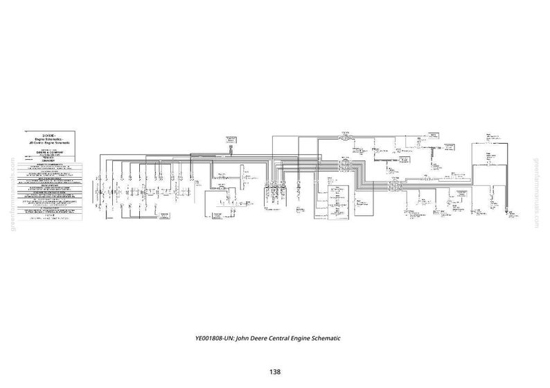 John Deere 2900 spruta Diagnostikmanual PDF | Direktnedladdning bild 9