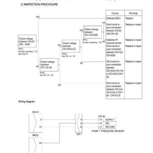 Hyundai HX260 L Crawler Excavator Service Manual | Pdf | Instant Download image 4