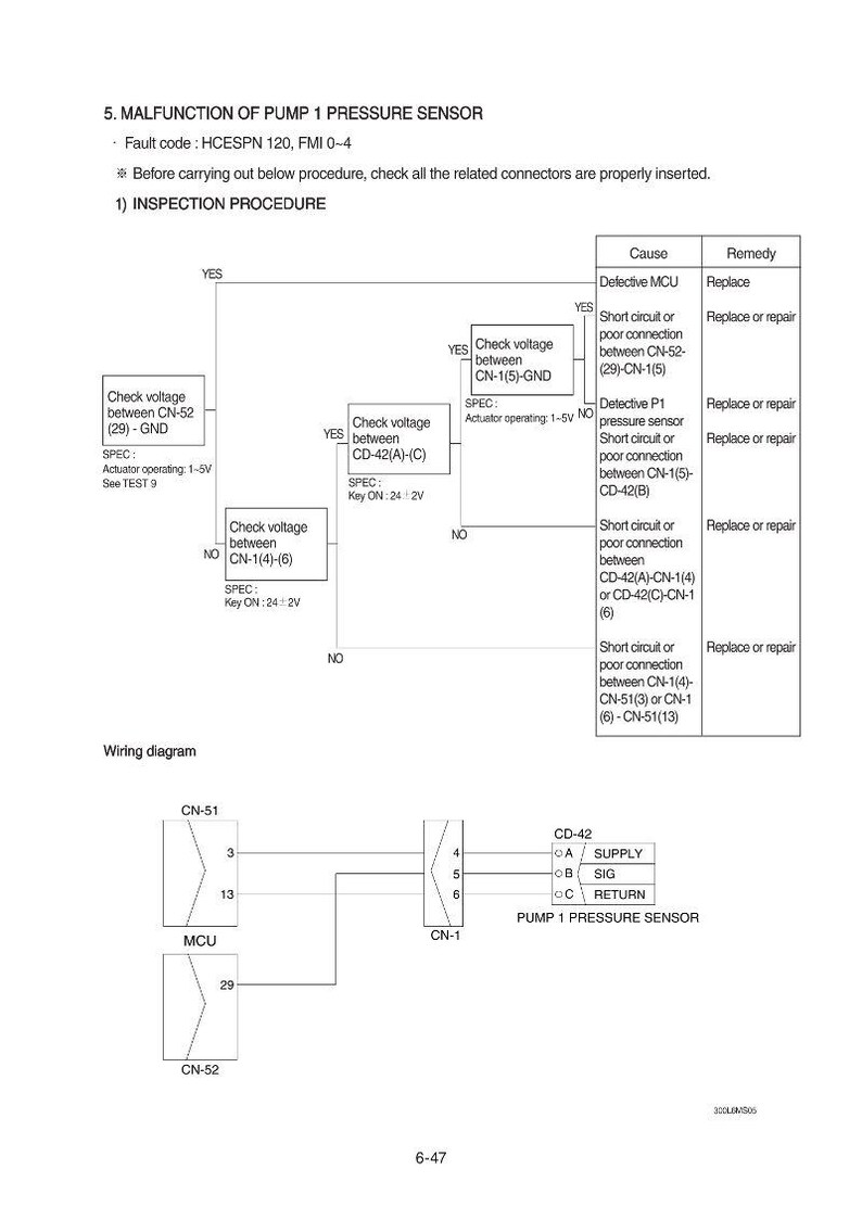 Hyundai HX260 L Crawler Excavator Service Manual | Pdf | Instant Download image 4