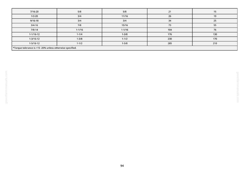 May include: A table of measurements and specifications, possibly for mechanical parts. It features columns with sizes such as 5/8, 3/4, and 1-1/2, alongside numerical values. The text "Torque tolerance is +15-20% unless otherwise specified" is also included.