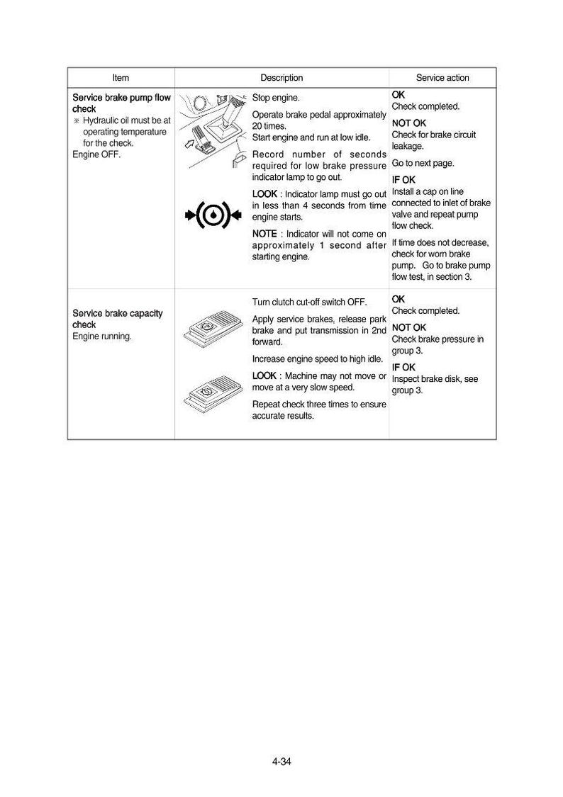 HYUNDAI HL770-7A Hjullastare Servicemanual | PDF | Direktnedladdning bild 4