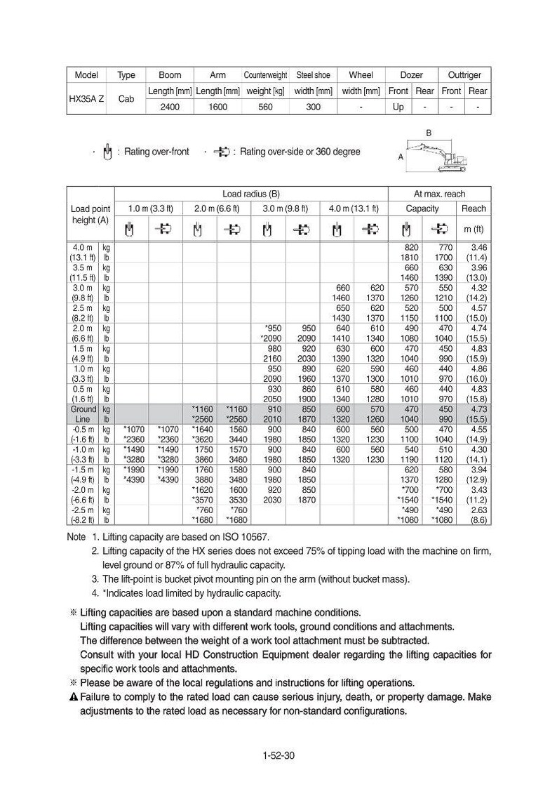 HYUNDAI HX35A Z Crawler Excavator Service Manual | PDF | Instant Download image 2