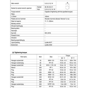 HYUNDAI R250LC-7 Crawler Excavator Service Manual | PDF | Instant Download image 5