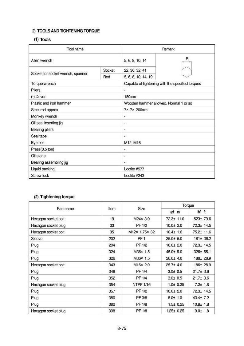 HYUNDAI R250LC-7 Crawler Excavator Service Manual | PDF | Instant Download image 5
