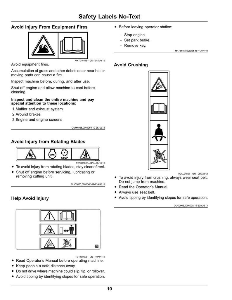 May include: A page of safety labels with no text, featuring various warning symbols and instructions. The labels address potential hazards like equipment fires, crushing, and rotating blades, providing guidance on safe operation and maintenance.