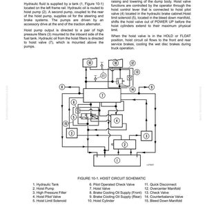 Komatsu 960E-1 Dumper Servicehandbok Reparation Verkstad PDF Ladda ner bild 4