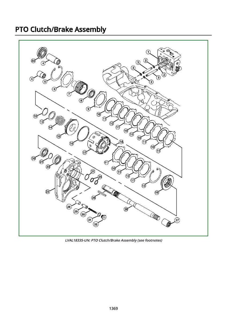 May include: An exploded diagram of a PTO Clutch/Brake Assembly, with various mechanical components labeled with numbers. The image includes the text "PTO Clutch/Brake Assembly" and "LVAL18335-UN: PTO Clutch/Brake Assembly (see footnotes)".