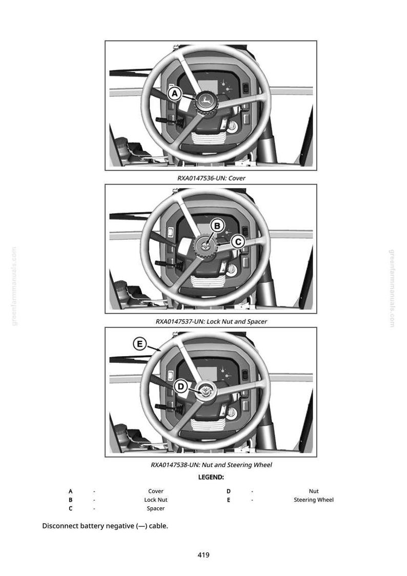 May include: Diagram showing a tractor steering wheel assembly, including the cover, lock nut, spacer, nut, and steering wheel. Labels A, B, C, D, and E are present, along with the text "Disconnect battery negative (-) cable."