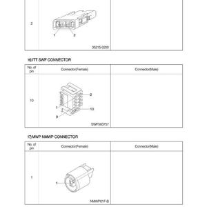 HYUNDAI R55-7A Crawler Excavator Service Manual | PDF | Instant Download image 3