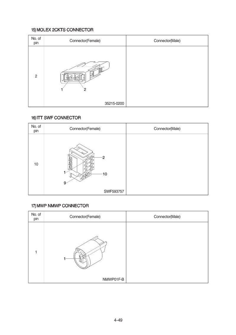 HYUNDAI R55-7A Crawler Excavator Service Manual | PDF | Instant Download image 3