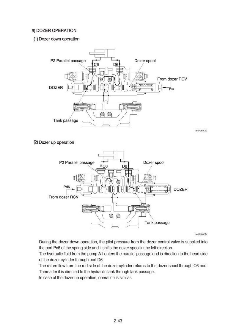 HYUNDAI HX160,180A L Bandgrävmaskin Servicemanual | PDF | Direktnedladdning bild 2