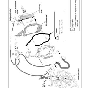 May include: Diagram of an engine oil cooling system, with labels for components like the coolant expansion tank, air guidance plate, and temperature switch. The diagram includes text indicating the temperature range in Celsius.