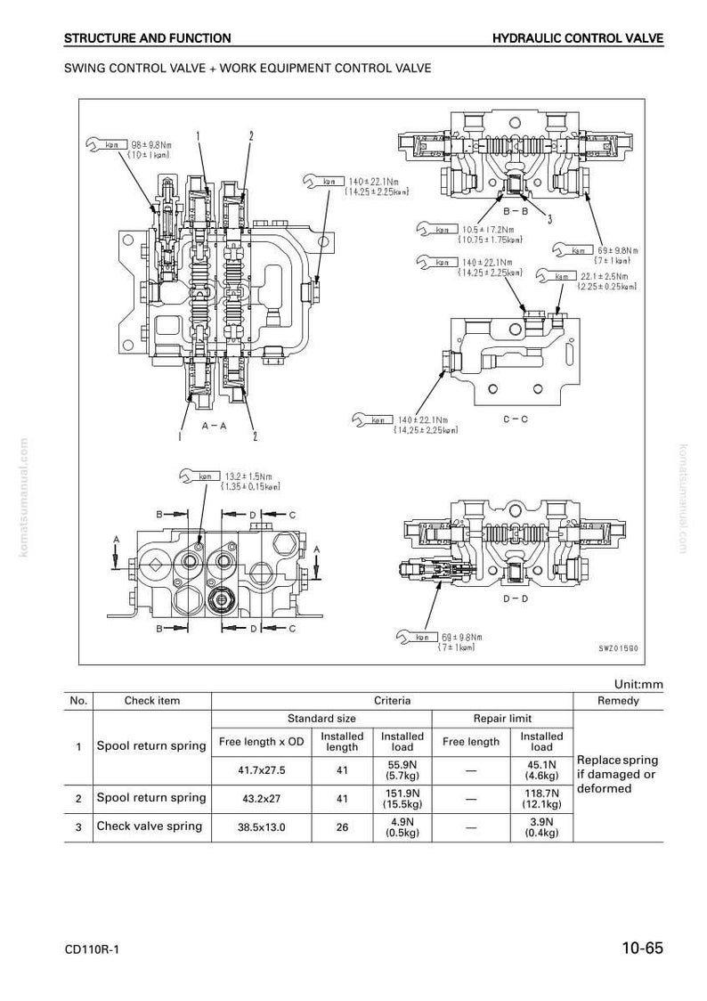 May include: Detailed technical diagram of a hydraulic control valve, labeled with measurements and specifications. Includes diagrams of swing control valve and work equipment control valve. Features a table with criteria for spool return springs and check valve springs.