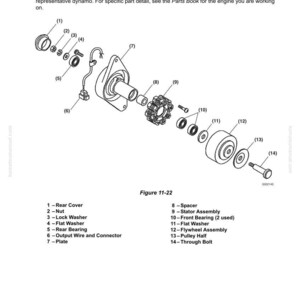 May include: Diagram showing the location of dynamo components, including a rear cover, nut, lock washer, flat washer, rear bearing, output wire, plate, spacer, stator assembly, front bearing, flywheel assembly, pulley half, and through bolt.