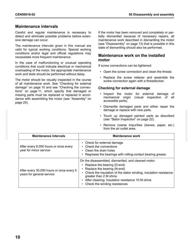 May include: A page from a manual detailing maintenance intervals and procedures for a motor. The text includes instructions for checking for damage, cleaning, and replacing parts. The document is titled "Maintenance intervals" and includes a table with specific maintenance tasks.
