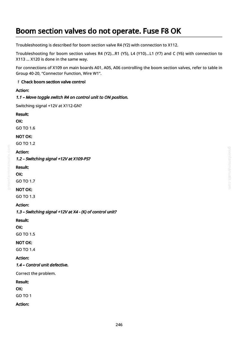 May include: A page from a manual with the title "Boom section valves do not operate. Fuse F8 OK." The text provides troubleshooting steps for boom section valves, including actions and results. The page number is 246.