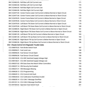 May include: A page from a manual with a list of diagnostic trouble codes for a vehicle's chassis control unit. The text includes codes related to sensors, circuits, and calibration issues. The page is white with black text.