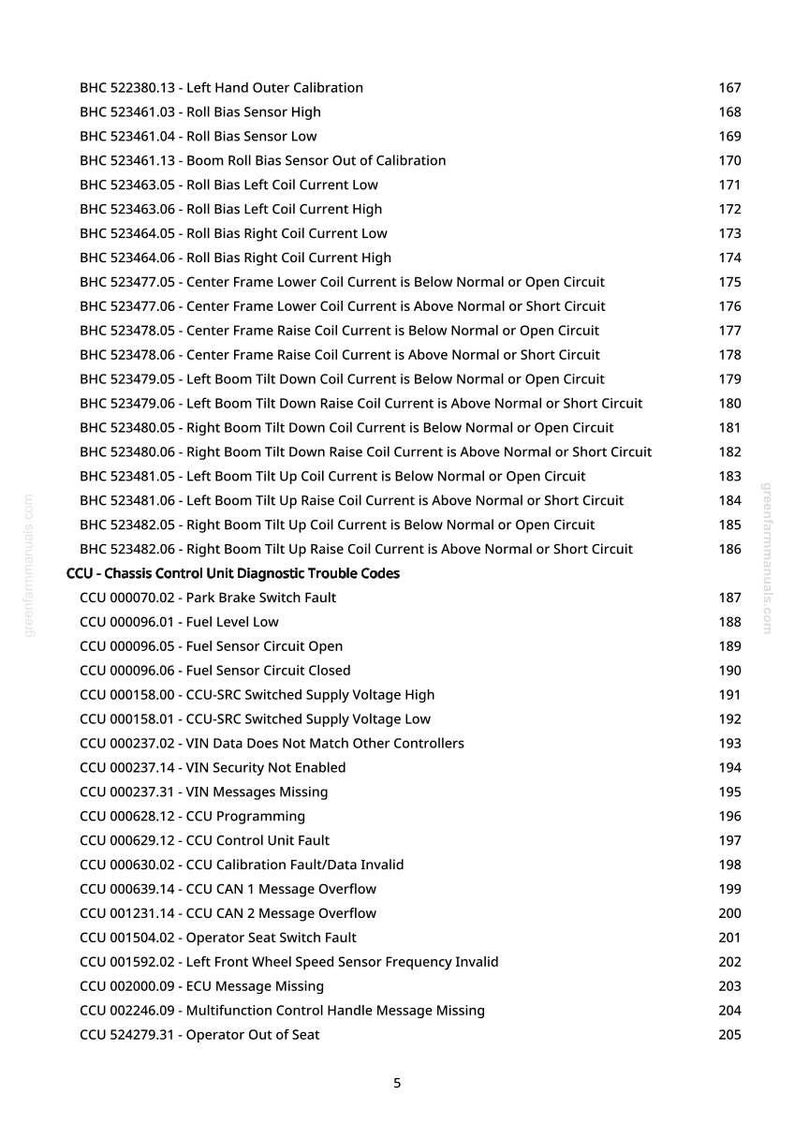 May include: A page from a manual with a list of diagnostic trouble codes for a vehicle's chassis control unit. The text includes codes related to sensors, circuits, and calibration issues. The page is white with black text.