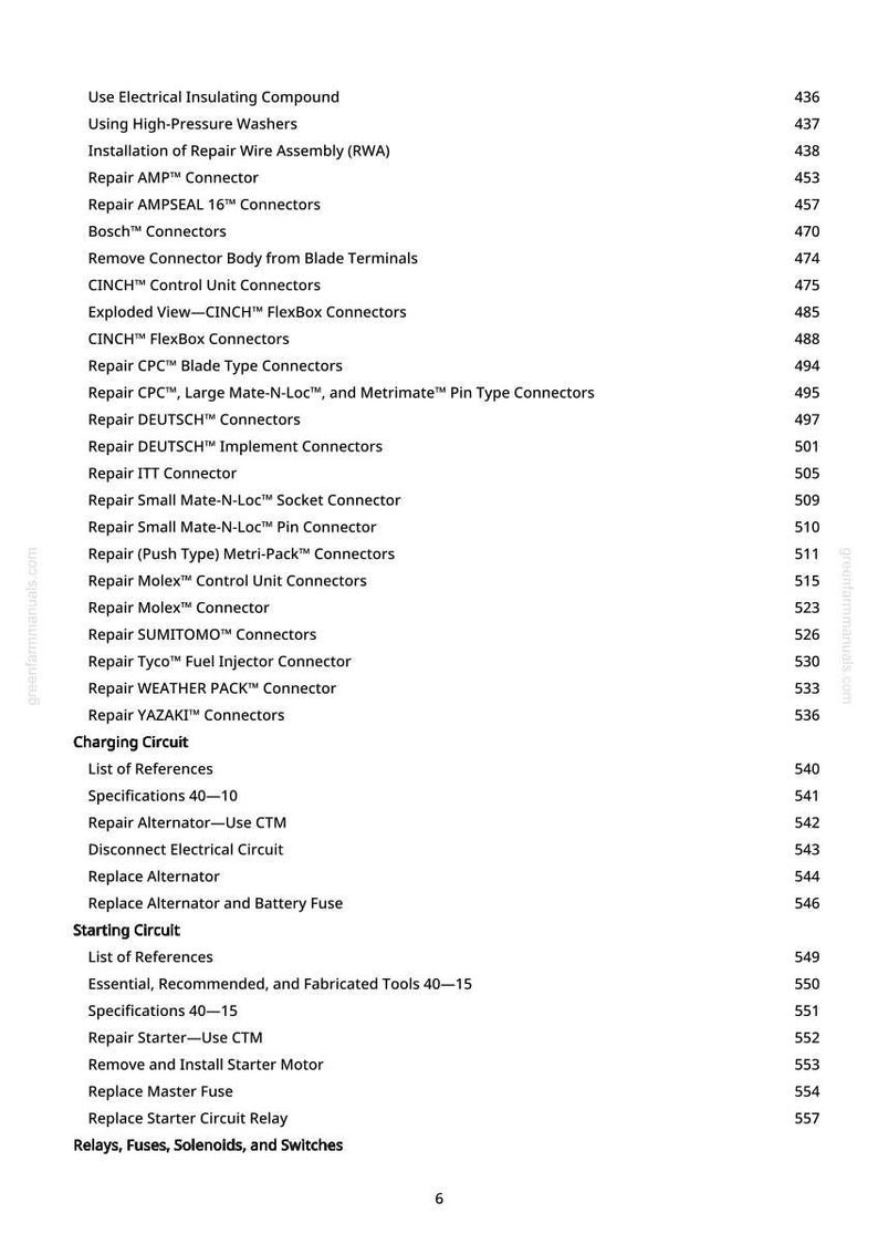 May include: A page from a manual with a list of repair procedures, including "Repair AMP Connector" and "Replace Alternator." The page includes a table of contents with page numbers and is from greenfarmmanuals.com.