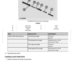 May include: Diagram of clutch pedal valve springs and related components, including a spool valve, thin spring, washer, thick spring, guide, rod, and spring pin. Measurements are provided in inches and pounds.