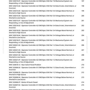 May include: A white page with a list of technical specifications, including voltage and system diagnostics, for an operator controller. The text is in black, with a website address in green at the bottom. The page number is 5.