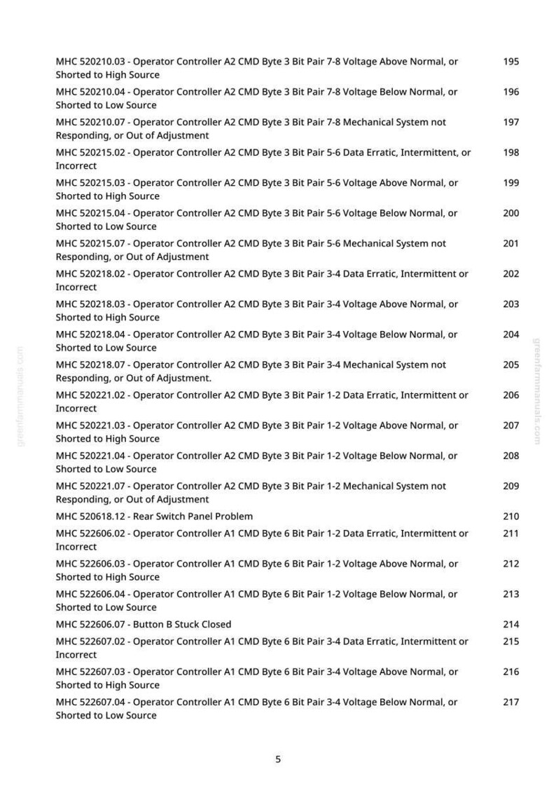 May include: A white page with a list of technical specifications, including voltage and system diagnostics, for an operator controller. The text is in black, with a website address in green at the bottom. The page number is 5.