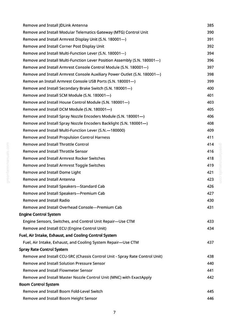 May include: A page from a manual with a list of instructions, including "Remove and Install JDLink Antenna" and "Remove and Install Modular Telematics Gateway (MTG) Control Unit." The page has a white background with black text and numbers.