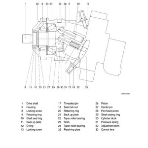 Manual de servicio de la excavadora de ruedas HYUNDAI R170W-7 / PDF / Descarga instantánea imagen 4