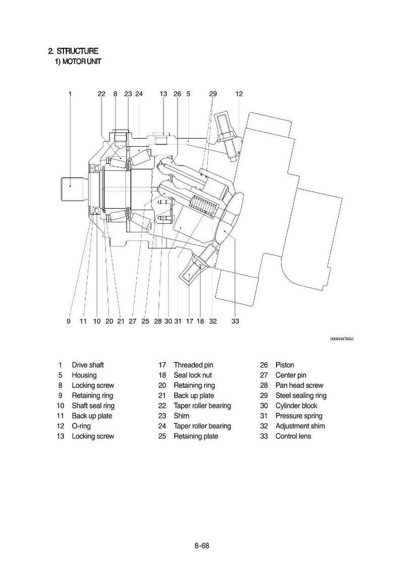 Manual de servicio de la excavadora de ruedas HYUNDAI R170W-7 / PDF / Descarga instantánea imagen 4