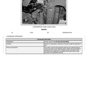 K&ouml;nnte beinhalten: Diagramm eines Anh&auml;ngersteuerventils f&uuml;r Zweikreisbremsen, mit Beschriftungen und Komponenteninformationen. Das Bild enth&auml;lt eine Nahaufnahme des Ventils, des Handbremshebels und der Leitungen. Der Text enth&auml;lt "Lenkung und Bremsen - Luftbremsen, Anh&auml;ngersteuerventil."