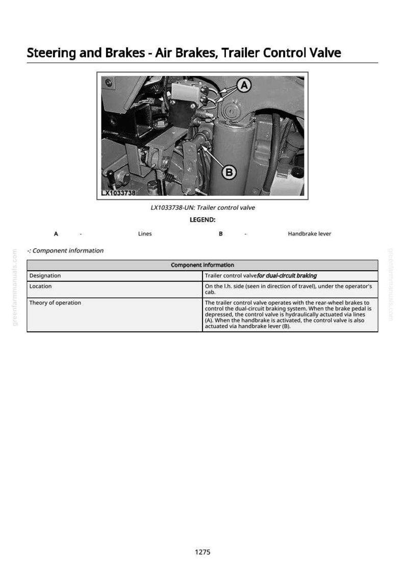 K&ouml;nnte beinhalten: Diagramm eines Anh&auml;ngersteuerventils f&uuml;r Zweikreisbremsen, mit Beschriftungen und Komponenteninformationen. Das Bild enth&auml;lt eine Nahaufnahme des Ventils, des Handbremshebels und der Leitungen. Der Text enth&auml;lt "Lenkung und Bremsen - Luftbremsen, Anh&auml;ngersteuerventil."