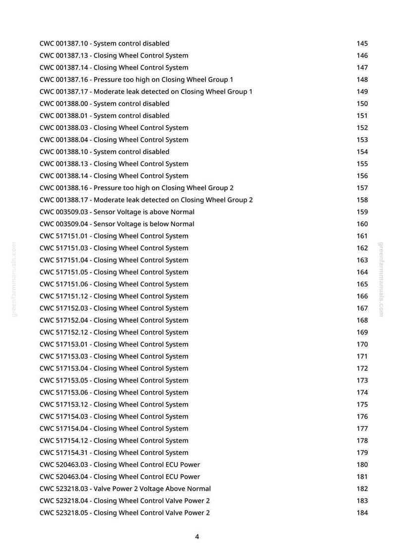 May include: A white page with a list of system diagnostic codes, including "Closing Wheel Control System" and "Sensor Voltage". The codes are numbered and organized in a vertical format, with the website address greenfarmmanuals.com visible.