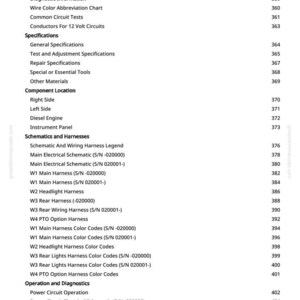 May include: A page from a manual with a table of contents. The headings include General Information, Specifications, Component Location, Schematics and Harnesses, and Operation and Diagnostics. Page numbers are listed on the right.
