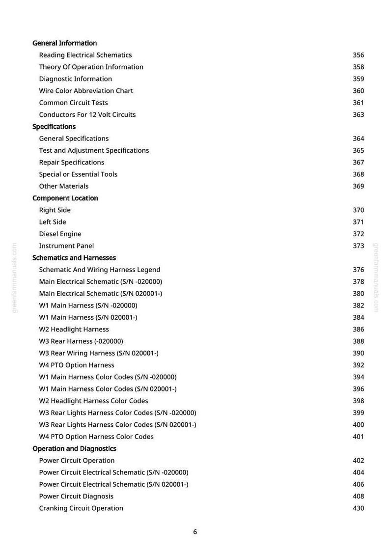 May include: A page from a manual with a table of contents. The headings include General Information, Specifications, Component Location, Schematics and Harnesses, and Operation and Diagnostics. Page numbers are listed on the right.