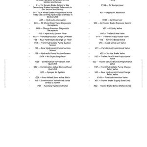 May include: Diagram of hydraulic system components with labels and references. Includes items like filters, valves, pumps, and reservoirs. Text includes "LEGEND" and various component names for technical reference.