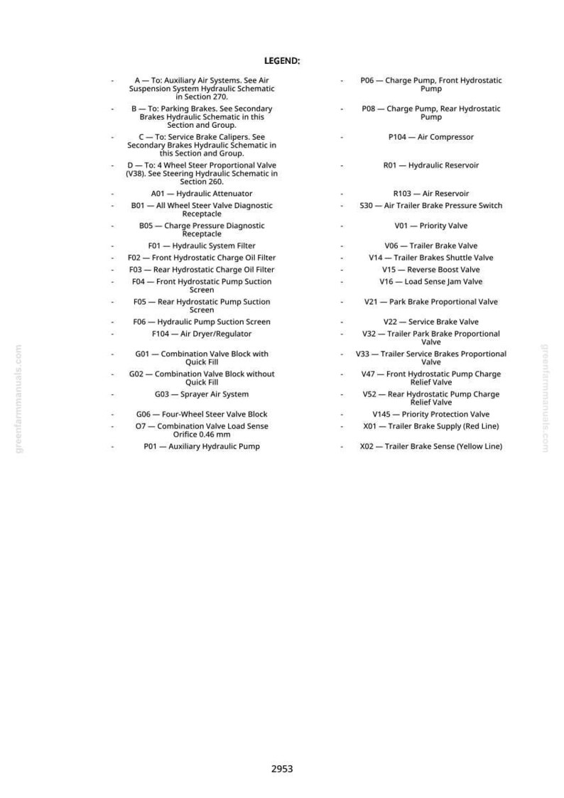 May include: Diagram of hydraulic system components with labels and references. Includes items like filters, valves, pumps, and reservoirs. Text includes "LEGEND" and various component names for technical reference.