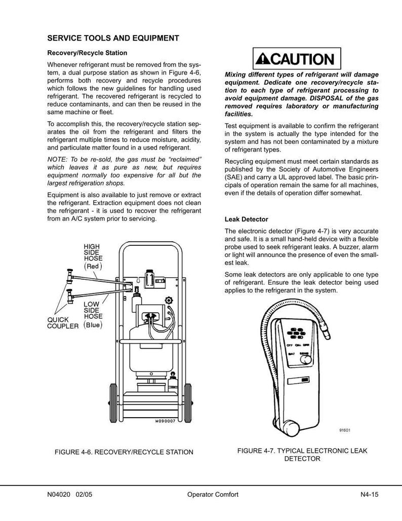 May include: Diagram showing a recovery/recycle station and an electronic leak detector. The station has hoses labelled "High Side" and "Low Side", and a "Quick Coupler". The leak detector is a handheld device with a flexible probe.