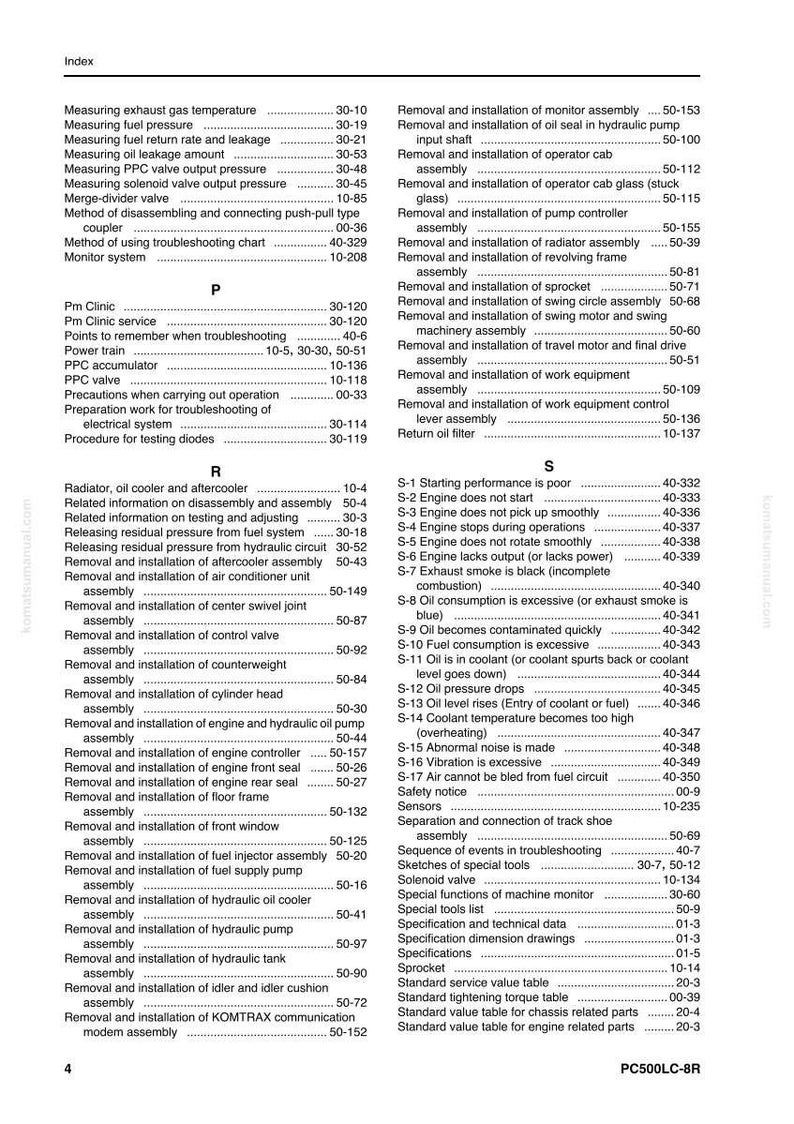 May include: A detailed index page from a manual, featuring a list of technical terms and their corresponding page numbers. The text is in black font on a white background, with headings like 'Index' and 'S'.