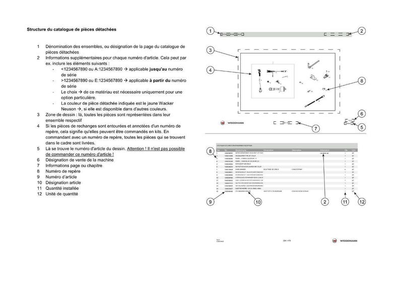 May include: Diagram of a parts catalog structure with numbered sections and a parts diagram. Includes a parts list with item numbers and descriptions. The text is in French.