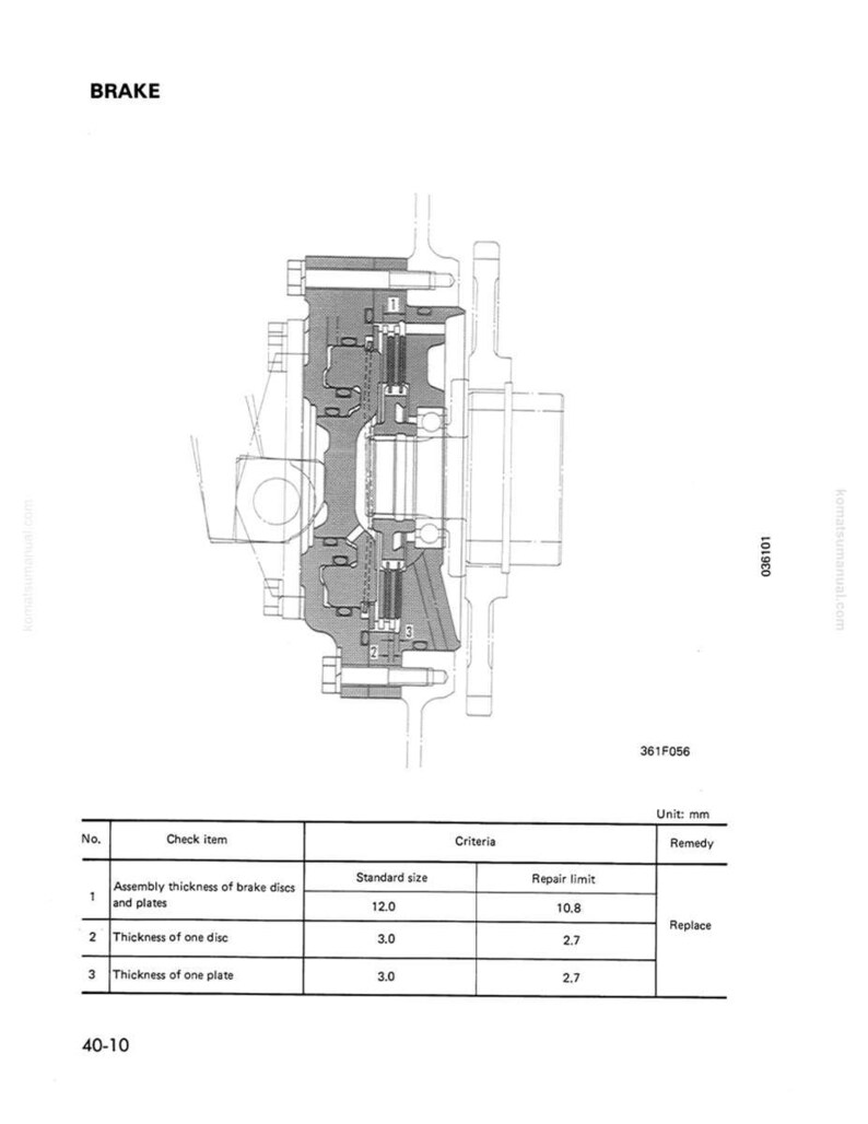 K&ouml;nnte beinhalten: Technische Zeichnung einer Bremsbaugruppe mit detaillierter Querschnittsansicht. Das Bild enth&auml;lt eine Tabelle mit Messungen in Millimetern f&uuml;r die Dicke der Bremsscheiben und -bel&auml;ge sowie Reparaturwerte. Das Wort "BREMSE" steht oben.