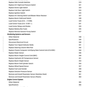 Peut inclure: Une page blanche d'un manuel avec une liste de proc&eacute;dures de r&eacute;paration automobile, notamment des circuits &eacute;lectriques, des capteurs et des interrupteurs. Le texte est noir et organis&eacute; hi&eacute;rarchiquement avec des num&eacute;ros de page.