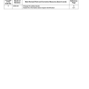 Kubota Gl7000 gl11000 kan dieselmotor verkstadsmanual PDF | Service och reparation | Direkt nedladdning bild 3