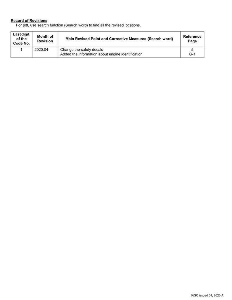 Kubota Gl7000 gl11000 kan dieselmotor verkstadsmanual PDF | Service och reparation | Direkt nedladdning bild 3