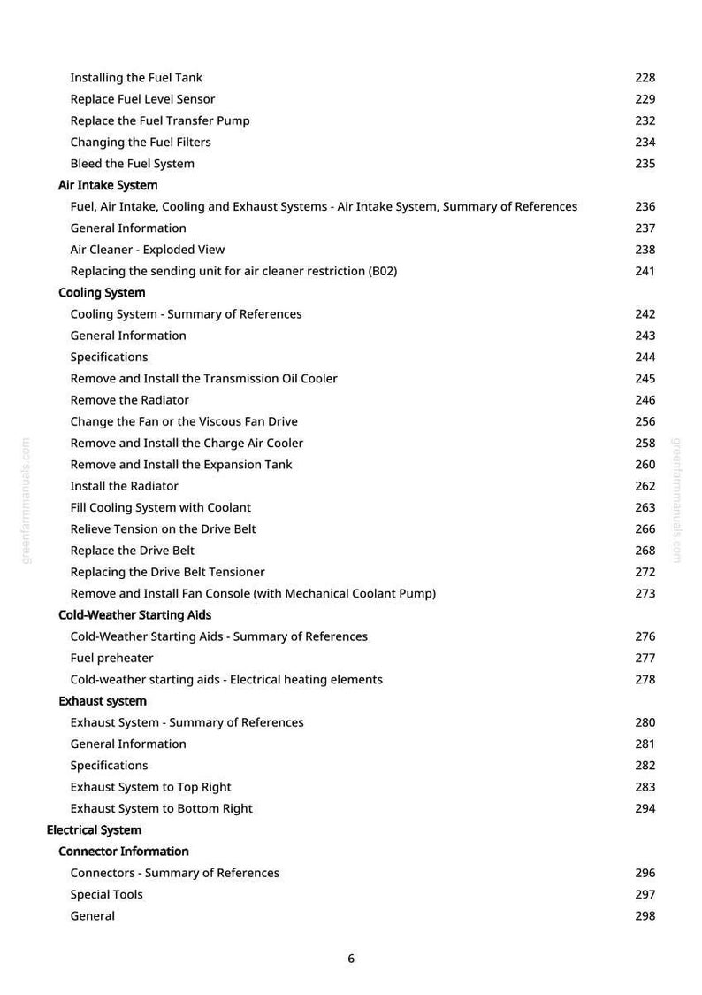 Może przedstawiać: Strona z instrukcji greenfarmmanuals.com, zawierająca listę procedur naprawy samochod&oacute;w. Tematy obejmują układ paliwowy, wlot powietrza, układ chłodzenia, układ wydechowy i układ elektryczny. Numery stron są wymienione po prawej stronie.