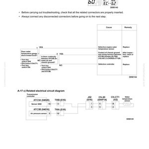 Puede incluir: Un diagrama t&eacute;cnico con texto y esquemas relacionados con un sistema de control de transmisi&oacute;n. El diagrama incluye pasos de soluci&oacute;n de problemas, diagramas de circuitos el&eacute;ctricos y etiquetas de componentes. El texto incluye "Fault in cooling water temperature sensor is displayed".